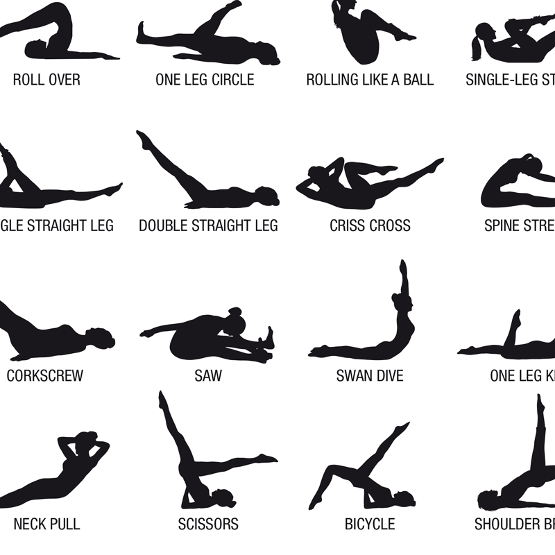 Frameless Pilates Workout Char - đánh giá và giá Yoga In Fitness