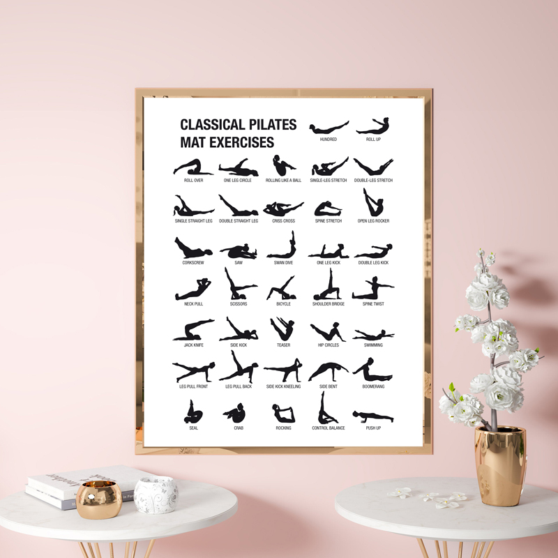 Frameless Pilates Workout Char - đánh giá và giá Yoga In Fitness